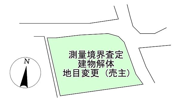 区画図：338000046196