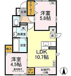 スクエア古川　C棟 1階2SLDKの間取り