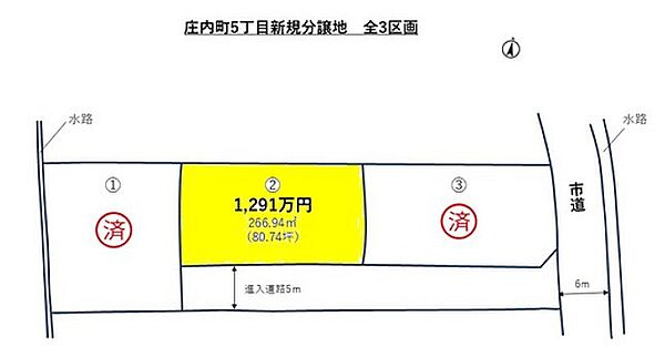 区画図