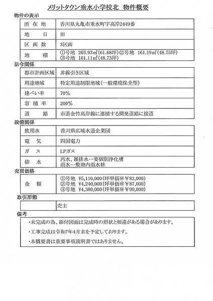 物件概要