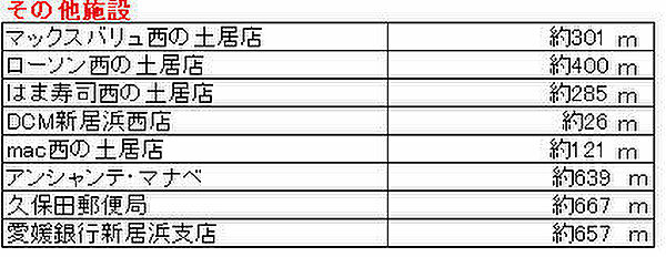 その他を拡大表示