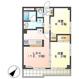 高知市大原町 2LDK 2F(初期費用減額CP) 2階