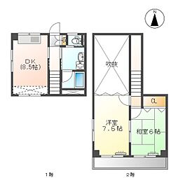 高知市鴨部3 2DK 1F(初期費用減額CP) 1階