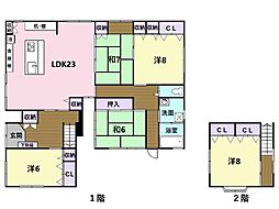 土佐久礼駅 2,180万円