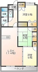 ルネシュ・プランドール 3LDKの間取図画像