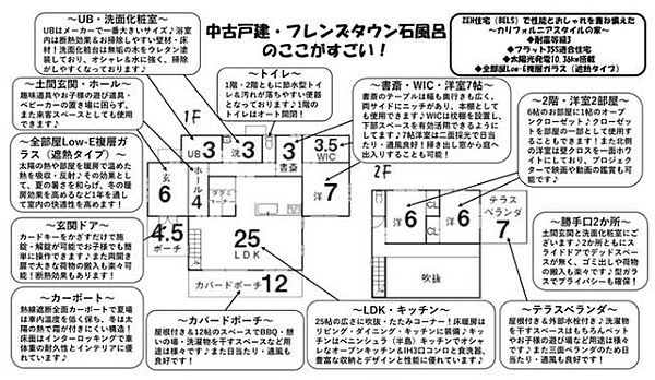 間取り：338000053510