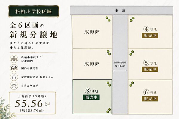 区画図：338000056193