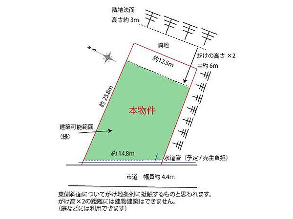外観：307000083270