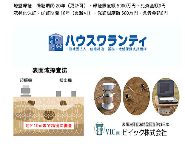 地盤保証は表面波探査法で地盤を調査し20年の保証がついています