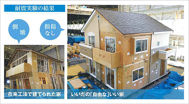 IDS工法(高耐久・高性能)、耐力壁で耐久性や耐震性を向上。また固定金物で安心の強度で頑丈な構造を支えます。異なる4種類の大地震(阪神大震災・新潟県中越地震・ロサンゼルス地震・想定関東地震)で続けて揺