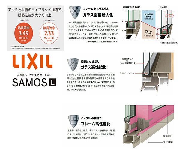 高気密は全てのサッシをペアガラスにして隙間なく吹き付ける断熱工事がしてあります