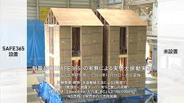 震度6強を最大67％低減できることが証明されました。さらに、最大震度6強クラスとなる120秒間続く地震を、約200回受けても制震性能は衰えないと実証実験で分かっています。