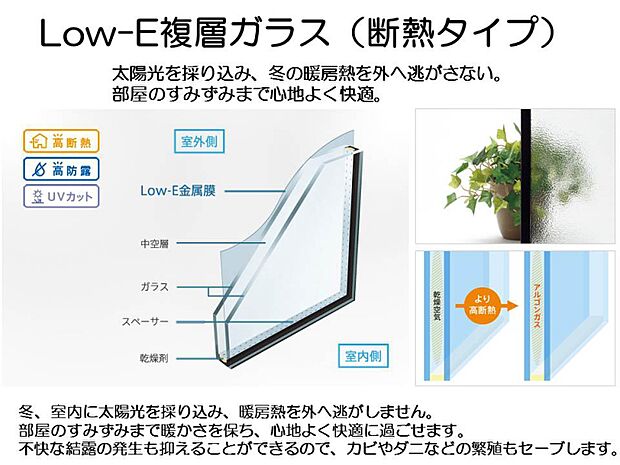 次世代エネルギー基準に適合してさまざまな環境に対応する「複層ガラス」。中でも遮熱と断熱の機能を発揮する「Low-E複層ガラス」なら、効果的に熱をコントロールします