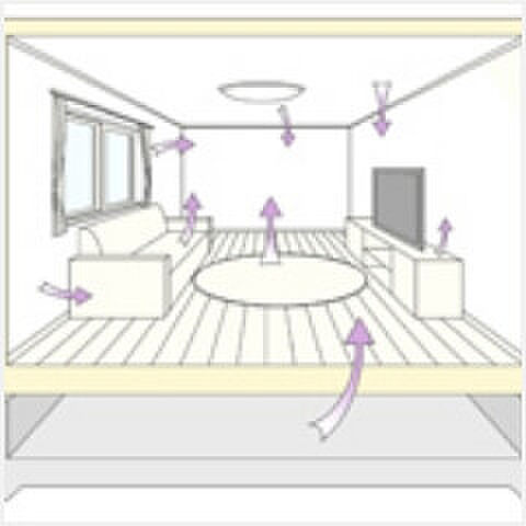 従来の1.5〜2倍の換気性能を発揮。さらに壁内に「外壁通気層」を設け効果的に湿気を放出します。樹脂製のため腐食しにくく、害虫や小動物の被害も防止できます。