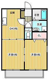 グリュック恒久 2階2DKの間取り