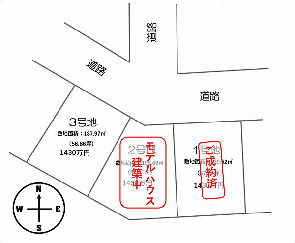 土地情報