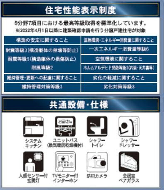 共通設備・仕様
