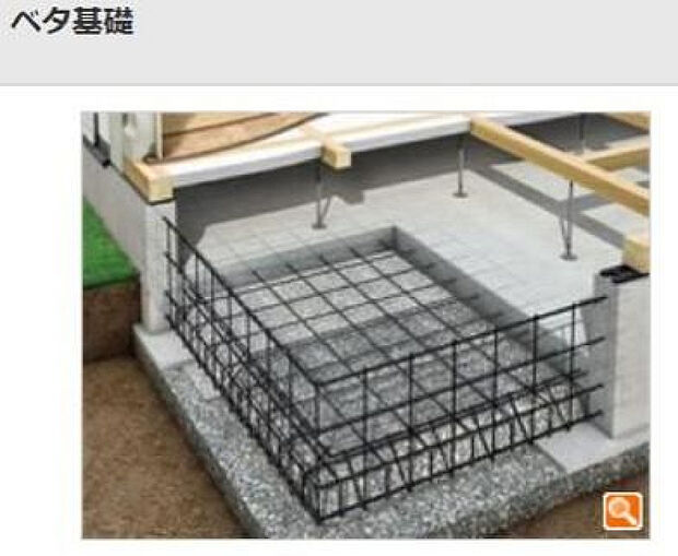 ベタ基礎＋キソパッキン