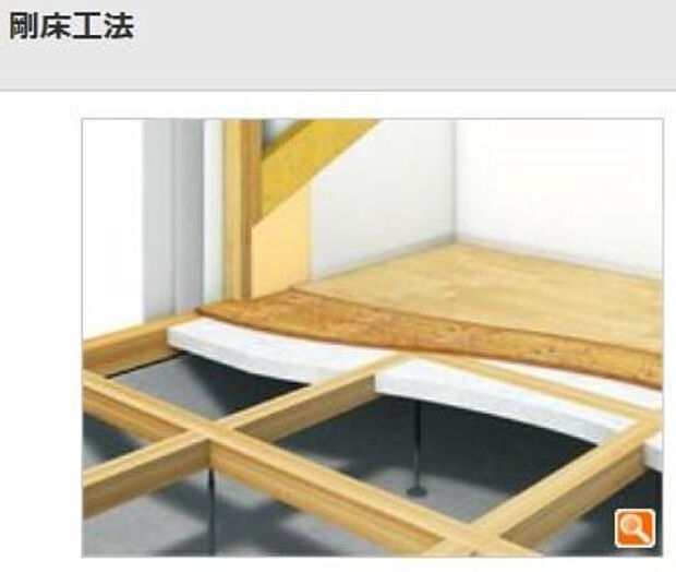 剛床工法を採用