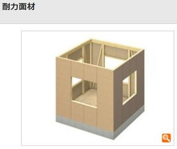 体力面材を使用