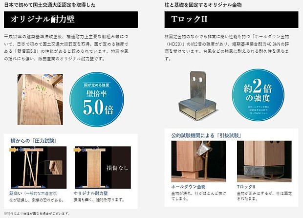 地震や風の揺れにも強い、飯田産業のオリジナル耐力壁など