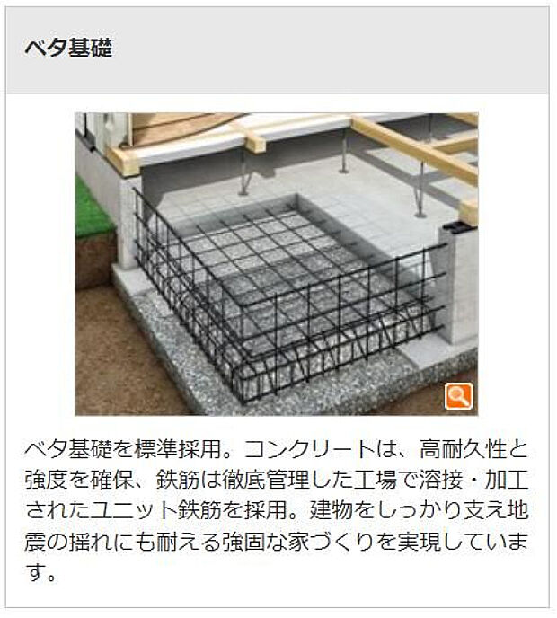 ベタ基礎+キソパッキン