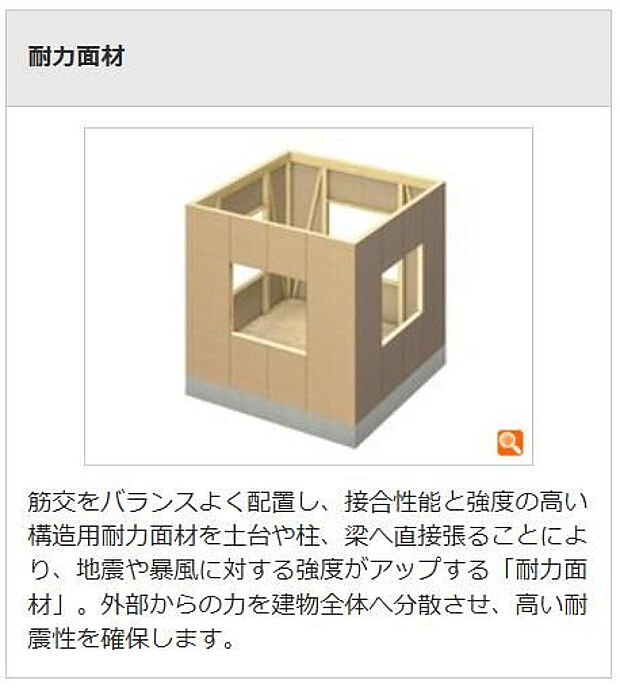 体力面材を使用