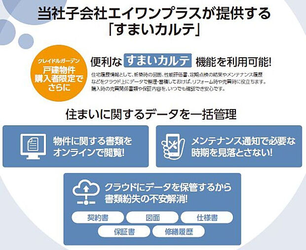 「すまいカルテ」住まいに関するデータ一括管理