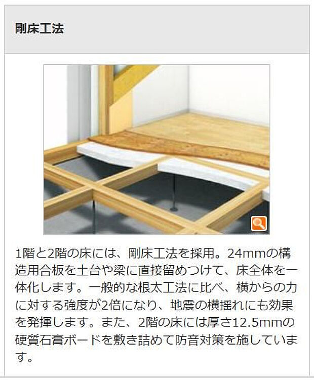 剛床工法を採用！地震に強く、床なりの心配がありません！