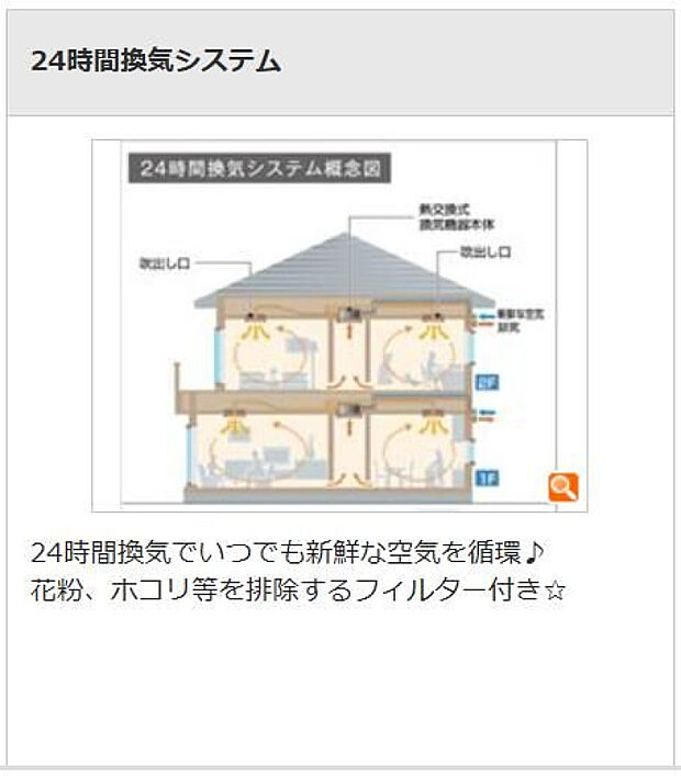 24時間換気システム
