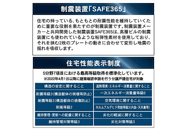 住宅性能表示