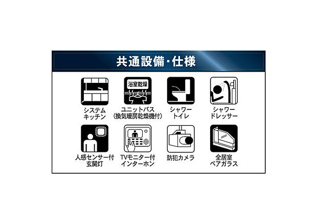 各種設備