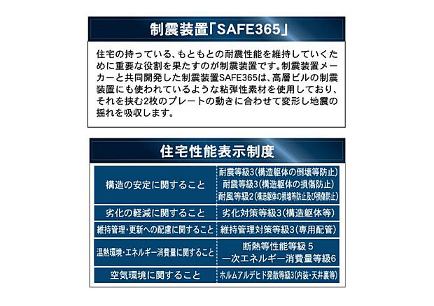 住宅性能表示