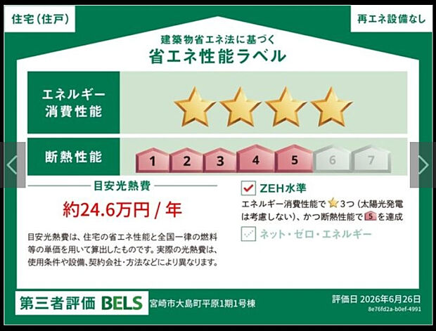 省エネ性能ラベル