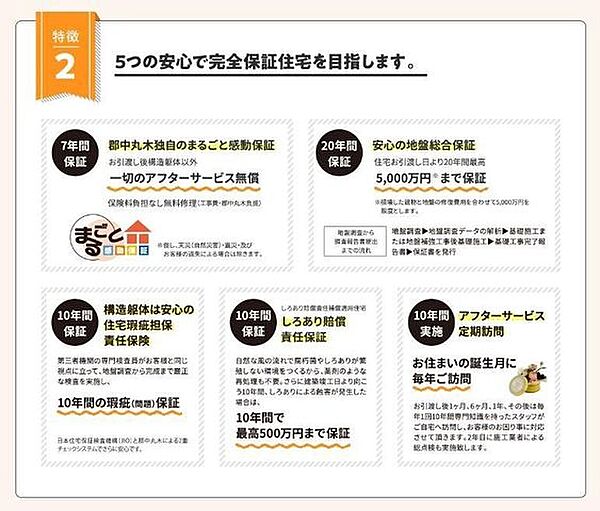 郡中丸木の保証内容