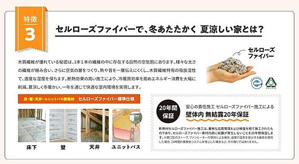 郡中丸木の断熱材セルローズファイバー