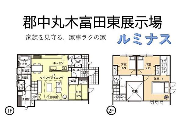 建物プラン(クロスタウン 玉井小学校前2期 (6)号地)建物価格:2500万円、建物面積:105.78m2