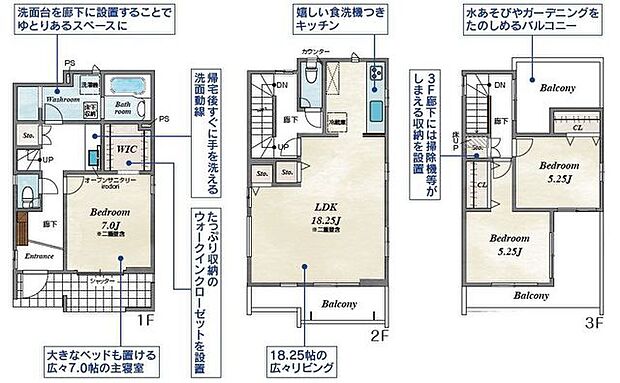 南西向き、3階建てのおうち♪