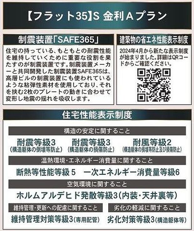 耐震等級3のZEH水準住宅♪