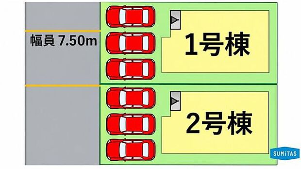 前面道路はゆとりの幅員7.5m!並列3台駐車可能な広々スペースで、毎日の車の出し入れもラクラクです
