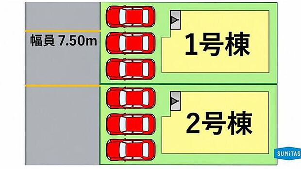 前面道路はゆとりの幅員7.5m!並列3台駐車可能なゆったりとしたカースペースで、来客時も安心です