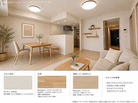 ※画像はCGによるリフォーム・ホームステージングイメージです。