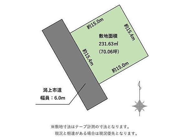 区画図