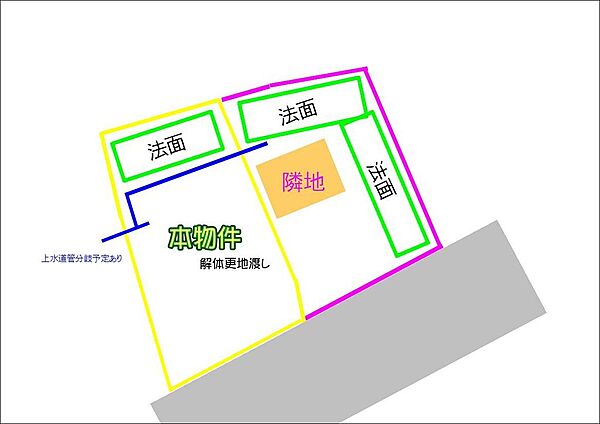 区画図：322000625061