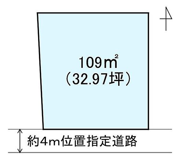 土地略図
