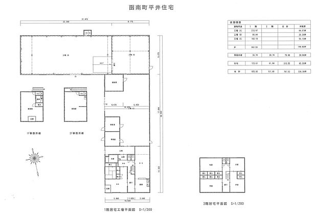 ＪＲ東海道本線 函南駅まで 徒歩60分(7DK)のその他画像