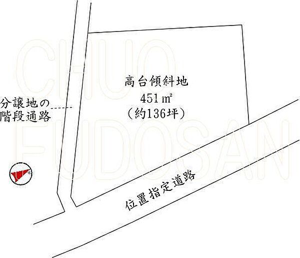 区画図