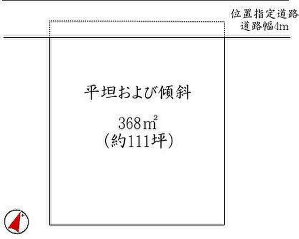 地形概要