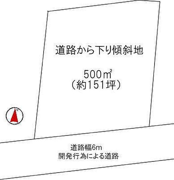 地形概要