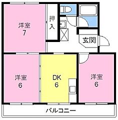 物件の間取り